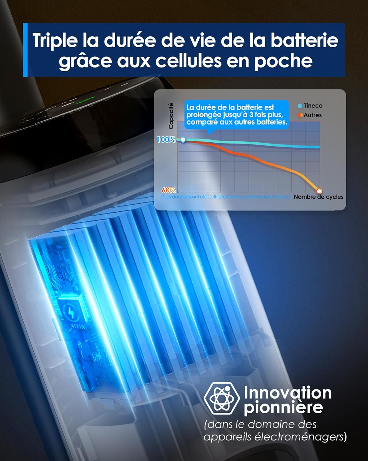 Tineco iFLOOR 5 Breeze