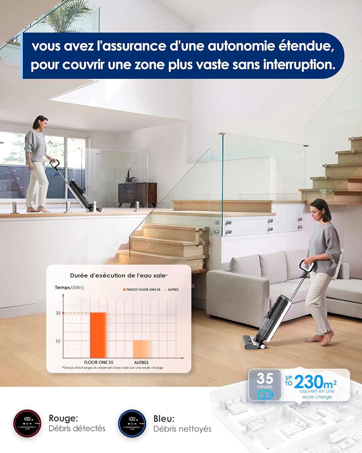Tineco Floor One S5
